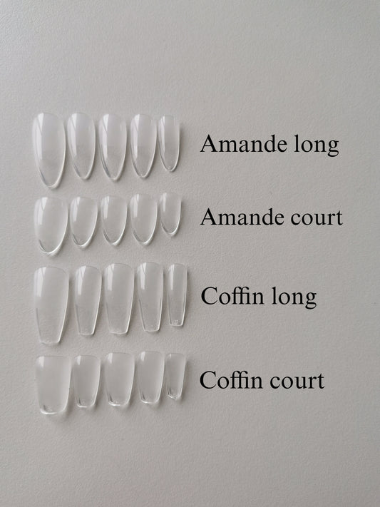 Sizing Kit
